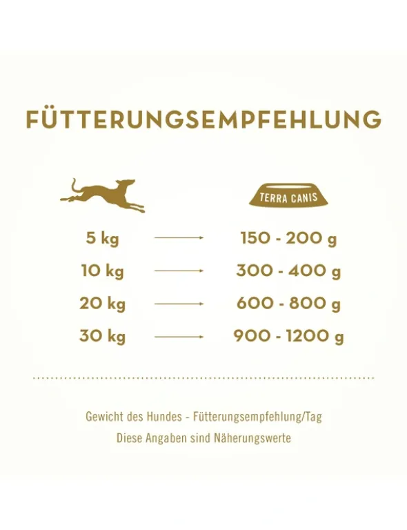 Terra Canis Light Wild mit Gurke, Pfirsich & Löwenzahn 400g