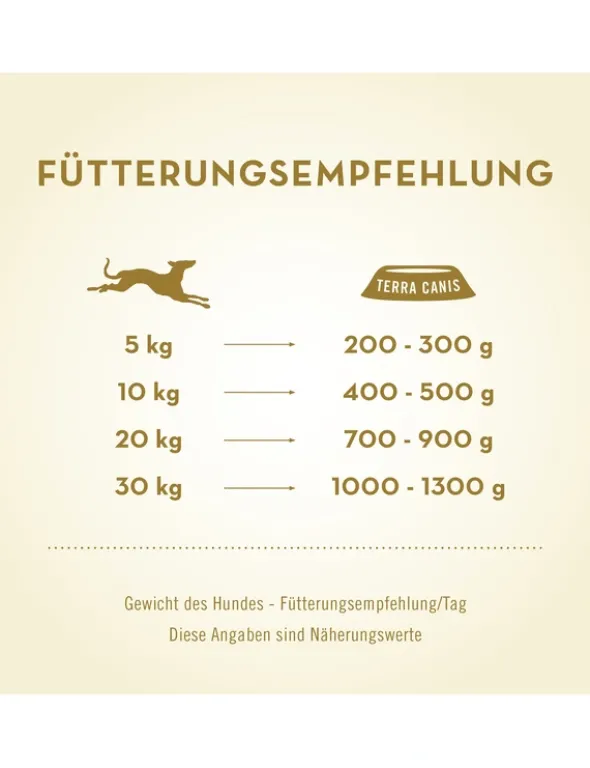 Terra Canis Love the Planet Rind mit Kokos, sonnengereiftem Obst & Kurkuma 400g