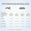 Terra Canis Welpe Rind mit Apfel, Karotte & Hagebutte 400g