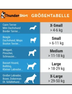ThunderShirt Beruhigungsweste