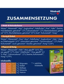 Vitakraft Kräcker 3er für Zwergkaninchen Waldbeere, Honig & Popcorn 160g