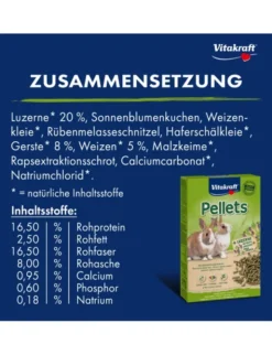 Vitakraft Pellets + Malz für Zwergkaninchen 1kg