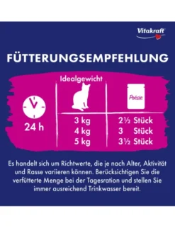 Vitakraft Poésie Classique in Gelée 3x mit Huhn, 3x mit Geflügel, 3x mit Pute, 3x mit Ente 1kg