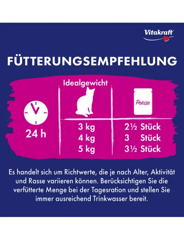 Vitakraft Poésie Classique in Gelée 3x mit Huhn, 3x mit Geflügel, 3x mit Pute, 3x mit Ente 1kg