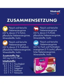 Vitakraft Poésie Classique in Sauce 3x mit Huhn, 3x mit Truthahn, 3x mit Rind, 3x mit Lachs 1kg