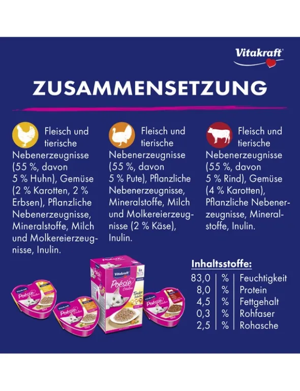 Vitakraft Poésie Création in Sauce Multipack 2 x mit Huhn & Gartengemüse, 2 x mit Rind & Karotte, 2 x mit Pute in Käsesauce 510g