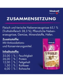Vitakraft Triggles Truthan 40g