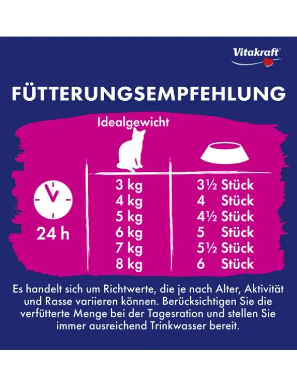 Vitakraft Triggles Truthan 40g