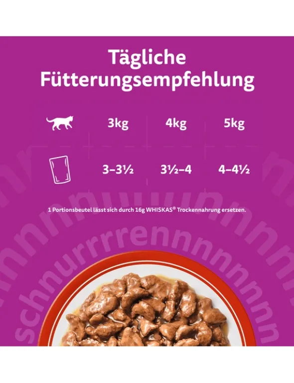 whiskas 1+ Klassische Auswahl in Sauce 3,4kg