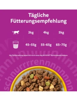 whiskas 1+ mit Huhn 3,8kg