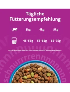 whiskas 1+ mit Thunfisch 3,8kg